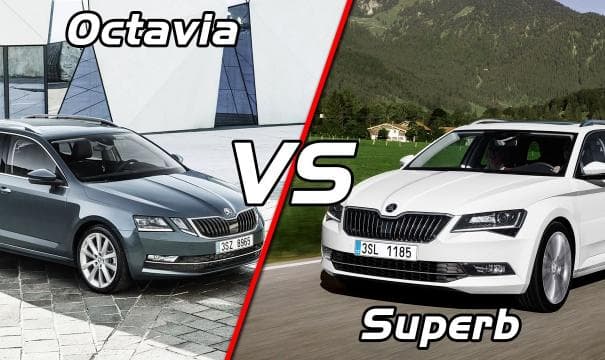 Vozidlá škoda na prenájom.